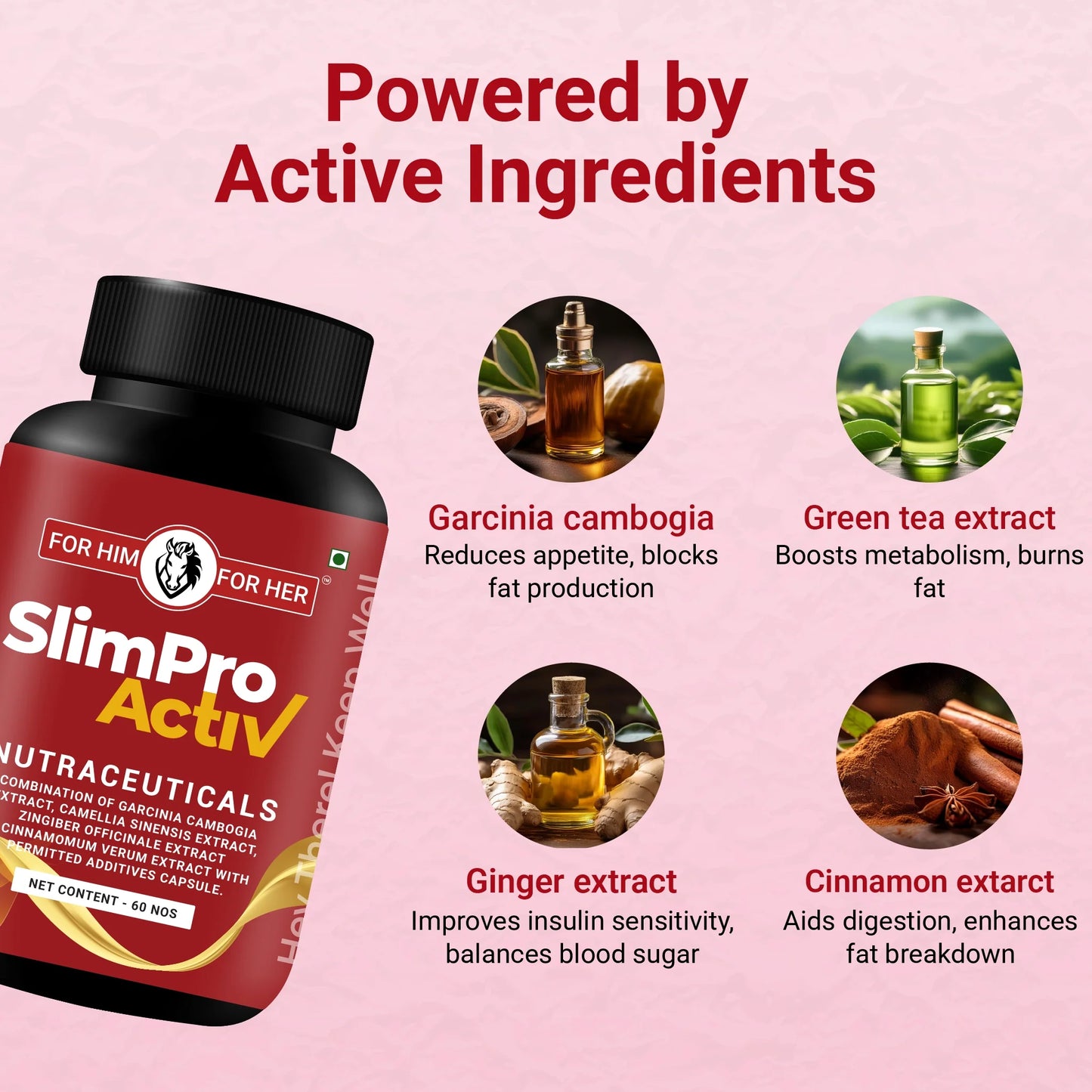 SlimPro Activ